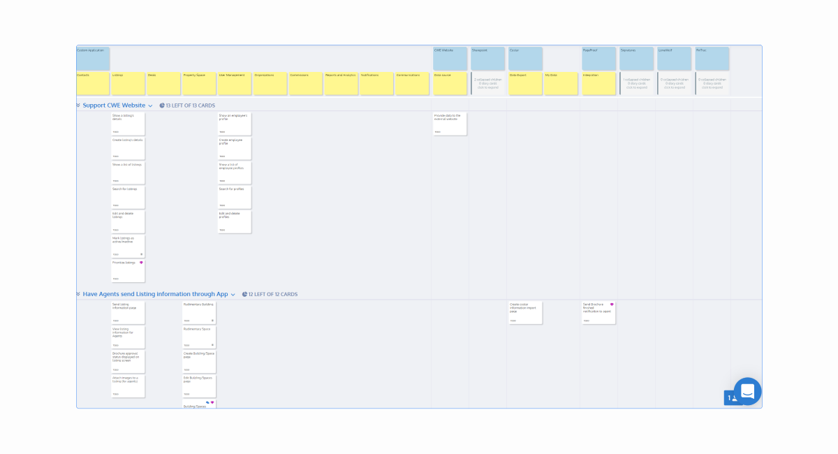 deal lifecycle backlog